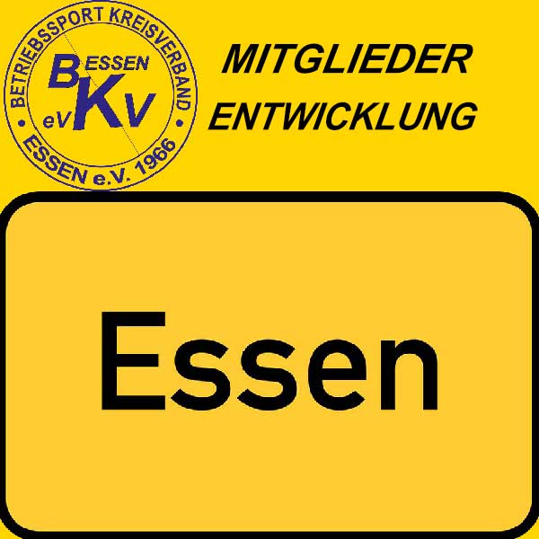 Mitglieder Entwicklung